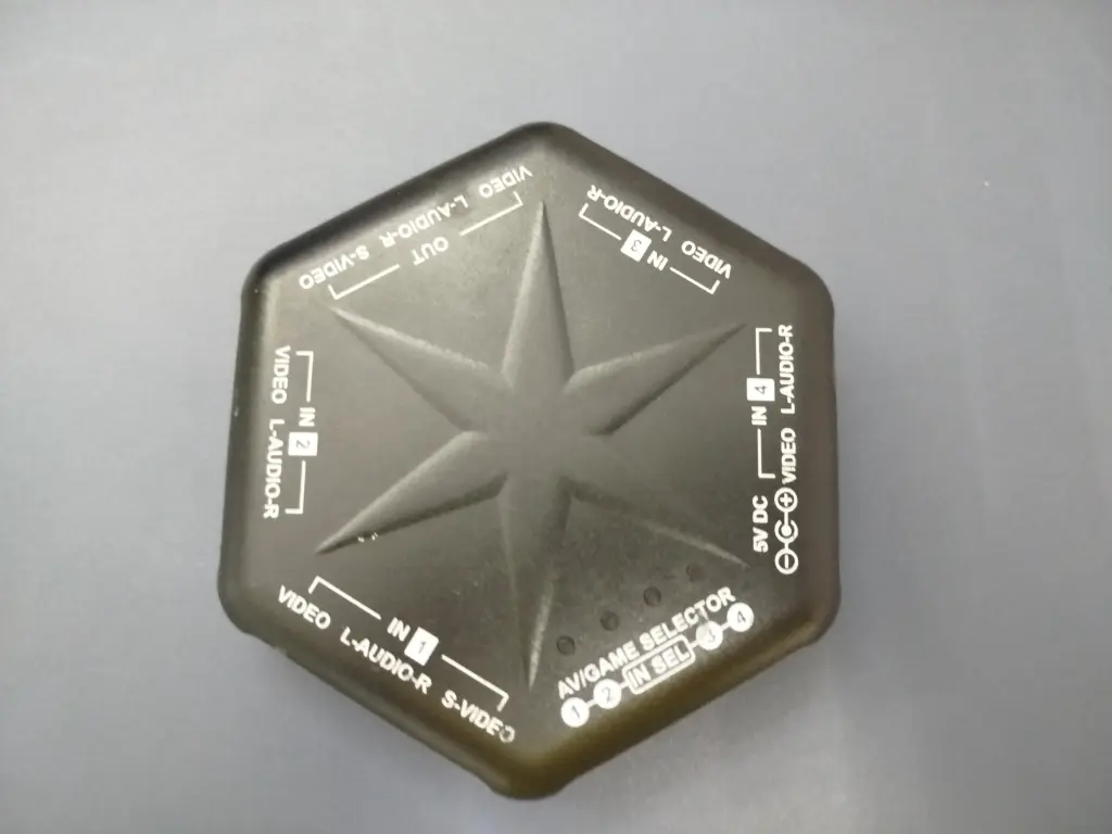 Extendedor de video AV